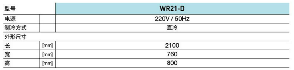 多功能沙拉臺(tái)(圖1)